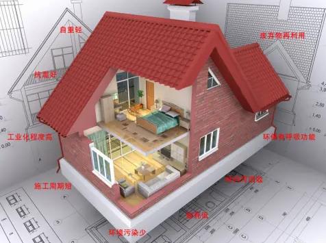 詳細講解鄭州結構設計的基礎原理！