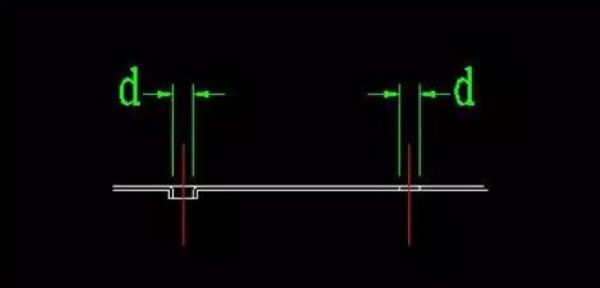 鈑金設計經驗總結