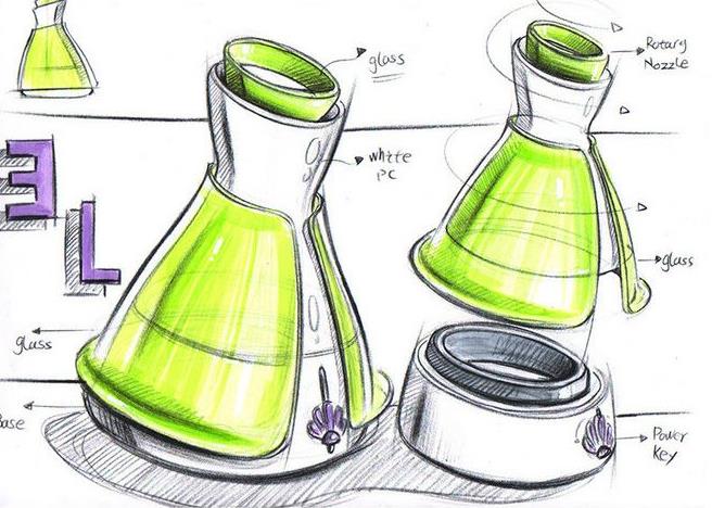 鄭州工業(yè)設(shè)計的前景是怎樣的?